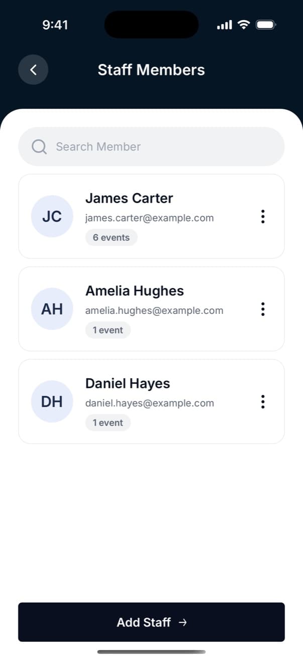 Staff members